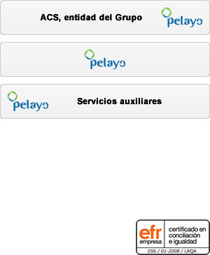 ofertas