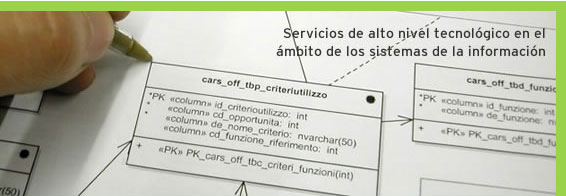 IN2 - Servicios de alto nivel tecnol�gico en el �mbito de los sistemas de la informaci�n