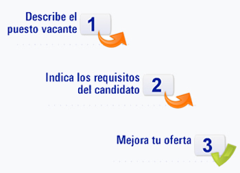 1 Describe el puesto vacante - 2 Indica los requisitos del candidato - 3 Mejora tu oferta