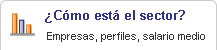 &iquest;C&oacute;mo est&aacute; el sector?