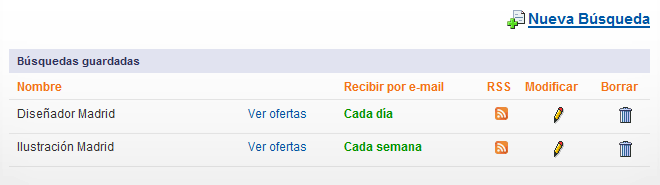 Opci�n de modificar b�squedas