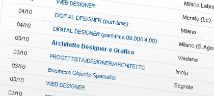 Elenco delle offerte trovate